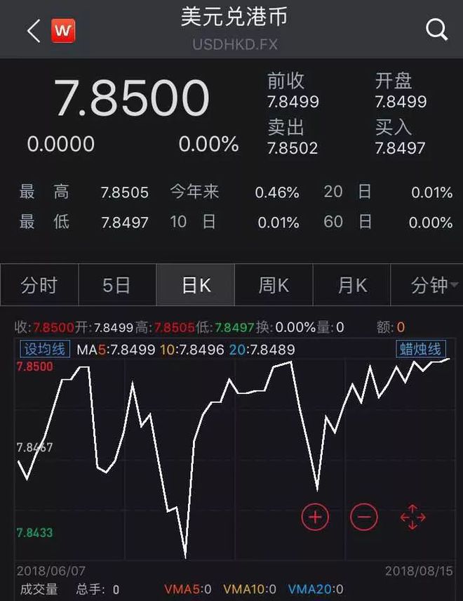 imtoken转账到火币tcr_怎么转币到imtoken_imtoken转币手续费