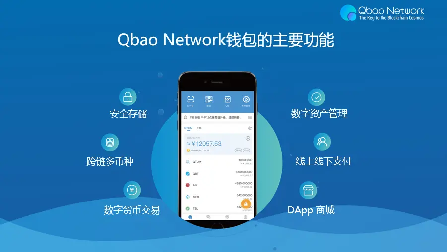 钱包怎么买ht_钱包怎么买trx_tp钱包买币教程