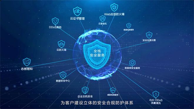 是否安全填是还是否_imtoken是否安全_是否安全的英文
