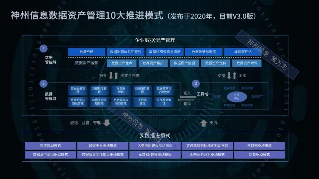 3大妈官网是_imtoken官网是什么_官网是指什么