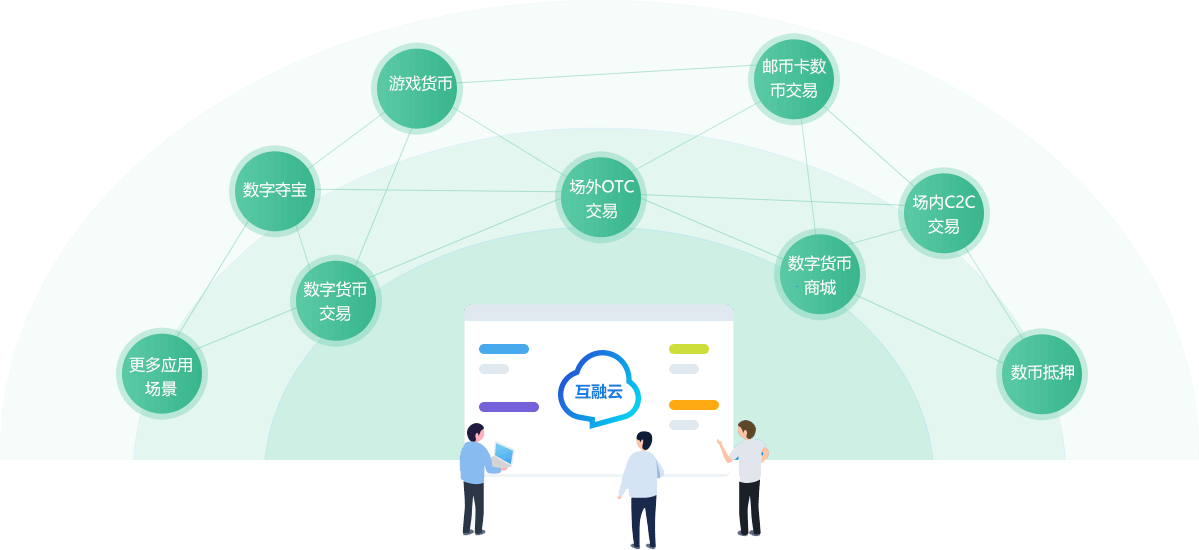 钱包代币趋势_钱包代币预售源码_imtoken钱包代币