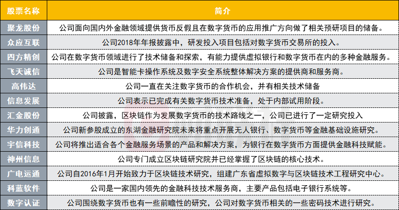 丢币是什么_imtoken 丢币_丢币就动手的佛相