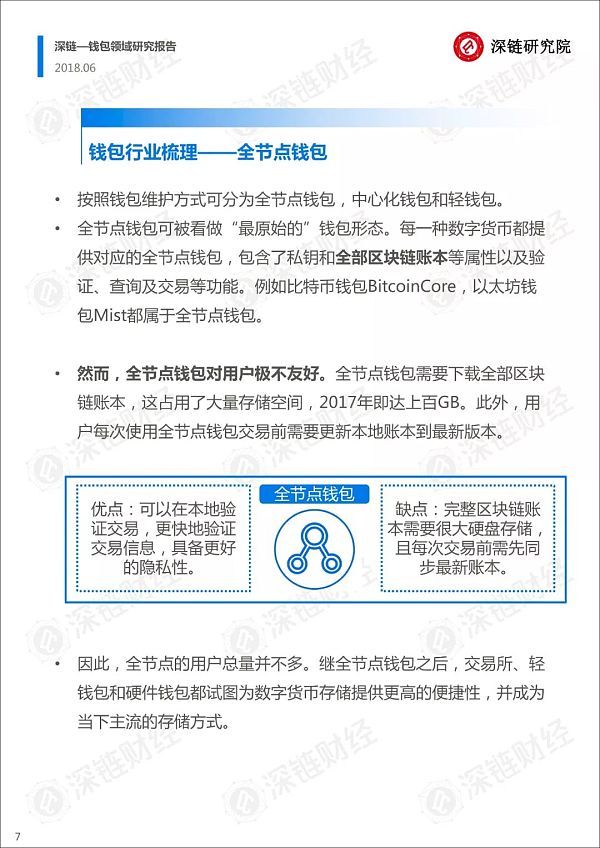 钱包文件是什么_钱包文件夹名称_imtoken钱包文件