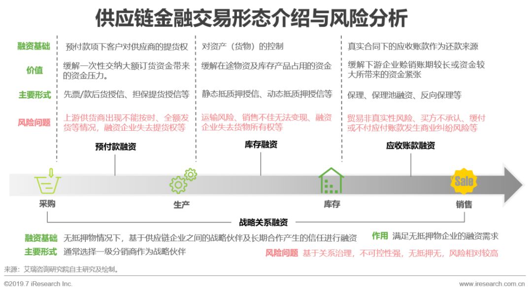 imtoken啥时候到账显示_imtoken转账金额不正确_imtoken转账迟迟没到账