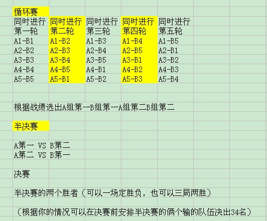 我要下载篮球手游_蓝球游戏版手机_篮球小游戏手机下载免费