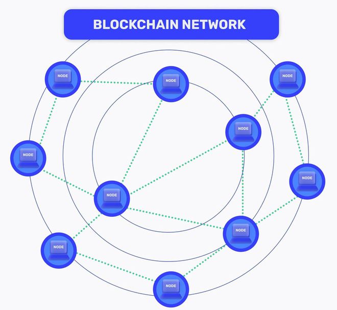 imtoken钱包转账多久到账_imtoken钱包转账多久到账_imtoken钱包转账教程