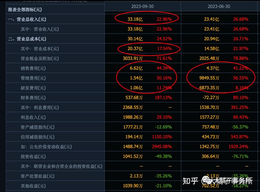 imtoken钱包市值多少_imtoken钱包吧_imtoken钱包怎么盈利