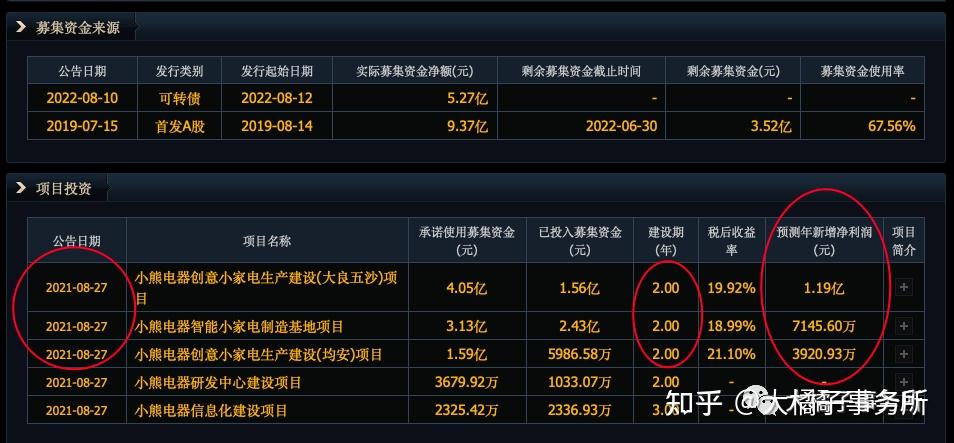 imtoken钱包怎么盈利_imtoken钱包吧_imtoken钱包市值多少