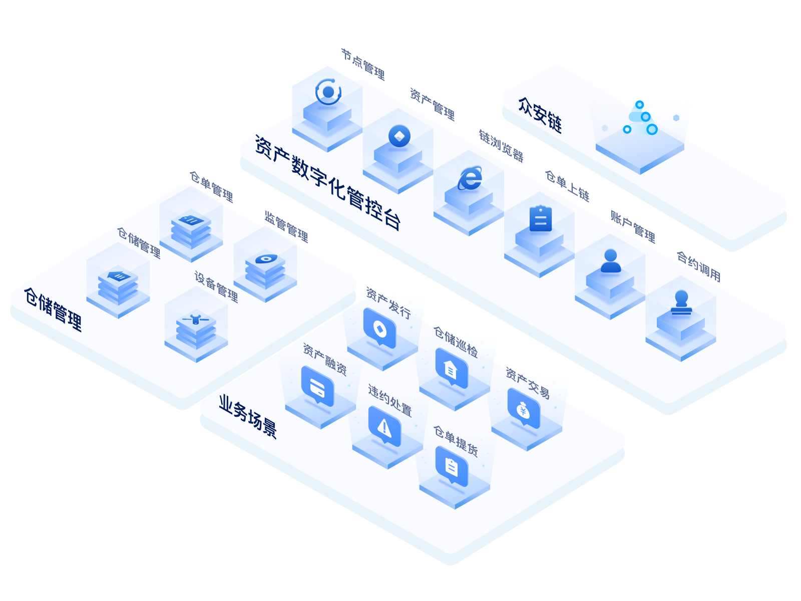 imtoken原理_imtoken是什么通道_imtoken接口