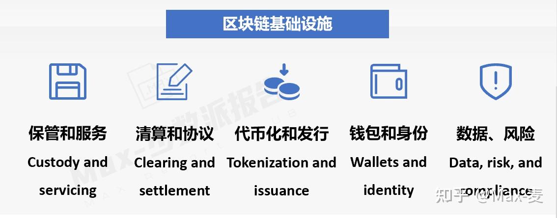 imtoken原理_imtoken接口_imtoken是什么通道