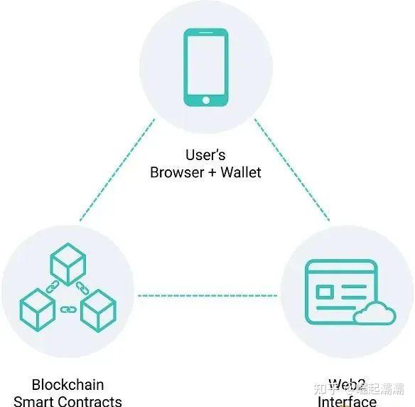 imtoken公司介绍_介绍公司的PPT_imtoken如何下载