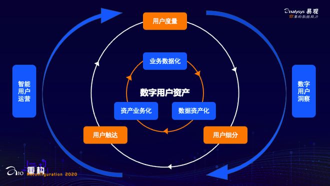 imtoken最新版_最新版日历_最新版imtoken下载