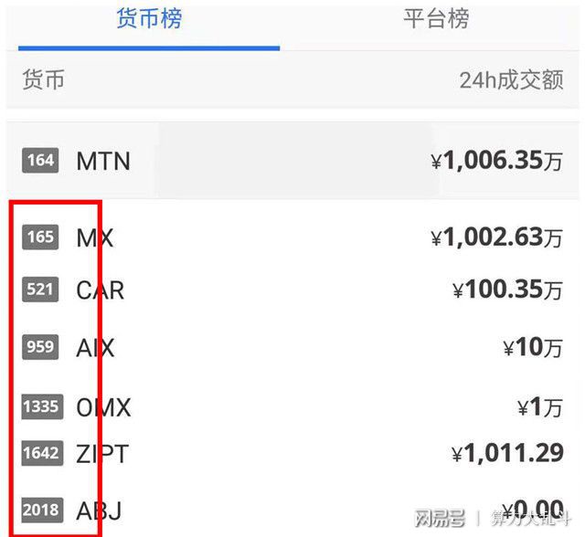 imtoken支持的币种_imtoken支持什么币_imtoken能放哪些主流币
