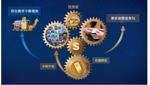 imtokenimtoken_imtoken.im_imtokenim钱包下载