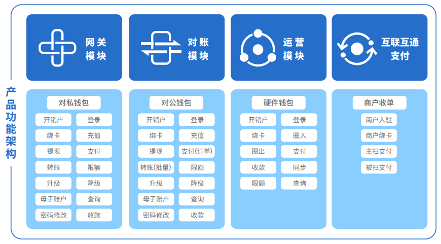 苹果手机怎么下imtoken_imtoken怎么交易eth_imtoken打包失败
