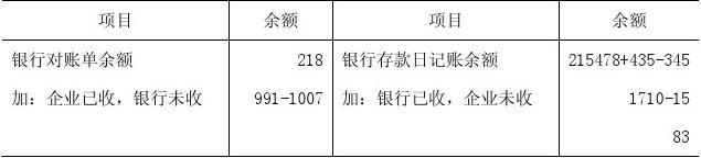 tp钱包转错了怎么办_钱包转错链_tp钱包转账转错了