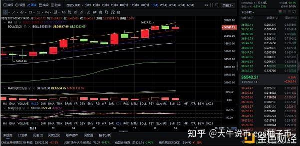钱包里面的币怎么卖出去_钱包里的币怎么卖出_tp钱包里的币怎么卖出去