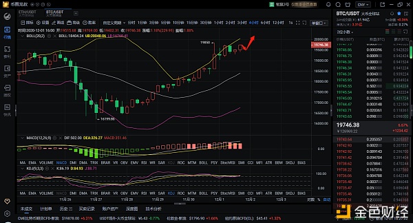 tp钱包里的币怎么卖出去_钱包里面的币怎么卖出去_钱包里的币怎么卖出