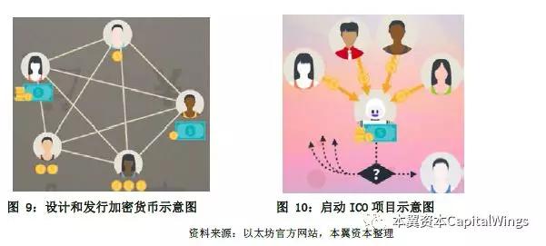 tp是什么意思啊_百利钱包是名牌吗_tp钱包是哪里的