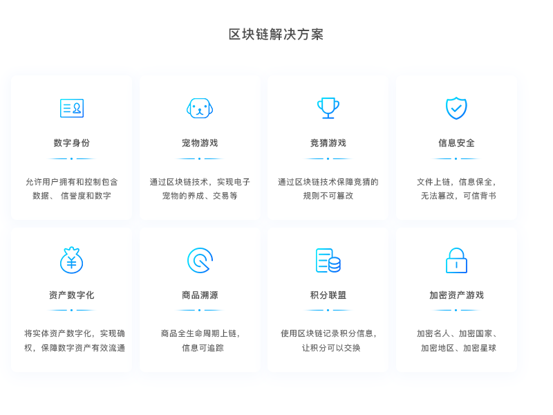 华为钱包和花瓣钱包区别_硬件钱包和冷钱包区别_imtoken和tp钱包区别