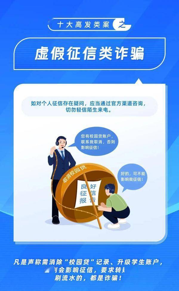 诈骗短信被骗了怎么办_imtoken诈骗短信被骗_诈骗短信平台
