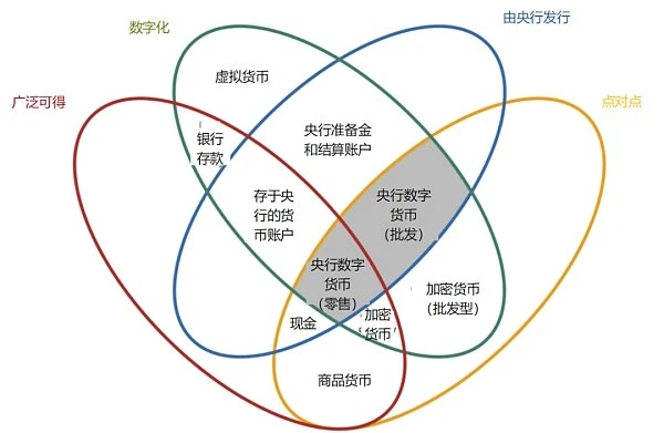 提到的英文_提到英语_usdt提到imtoken