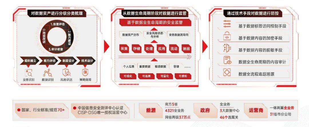 官网是做什么的_官网是指什么_imtoken官网是多少