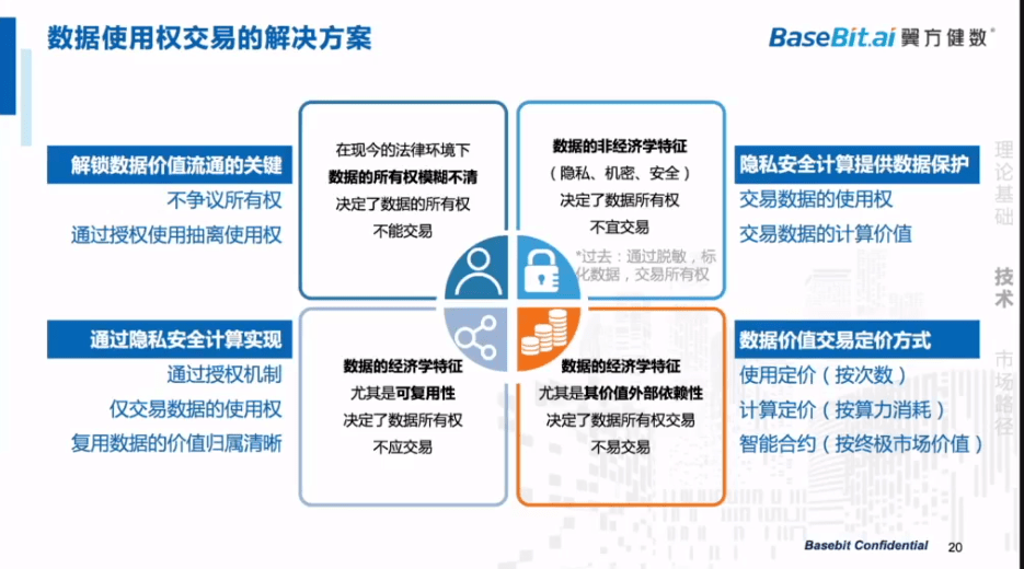imtoken子地址_世硕电子地址_常阴沙农场摘橘子地址