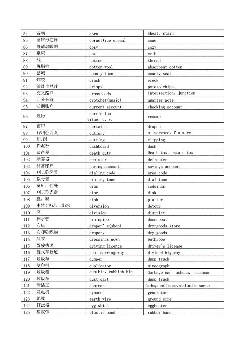 imtoken英文怎么读_英文读物_英文读音在线发音