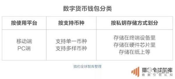 钱包tp下载_钱包tp官方在哪可以下载_tp钱包怎么了
