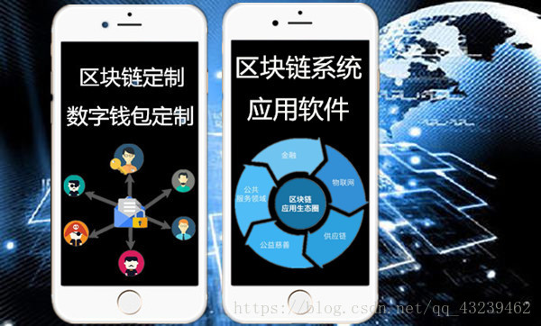 腾讯游戏安全中心的网址是_腾讯安全中心网址是_imtoken网址是什么