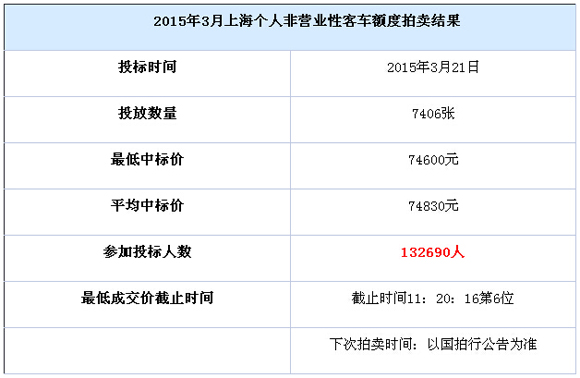 怎么算手续费_imtoken手续费怎么算的_股票怎么算手续费