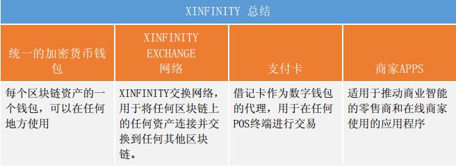 教程是什么意思_教程视频_imtoken 教程