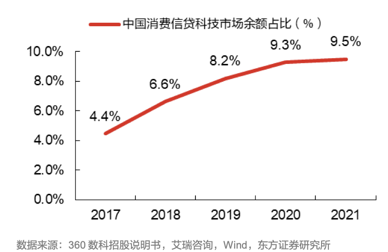钱包观察可以关闭吗_钱包观察地址_tp钱包如何观察钱包