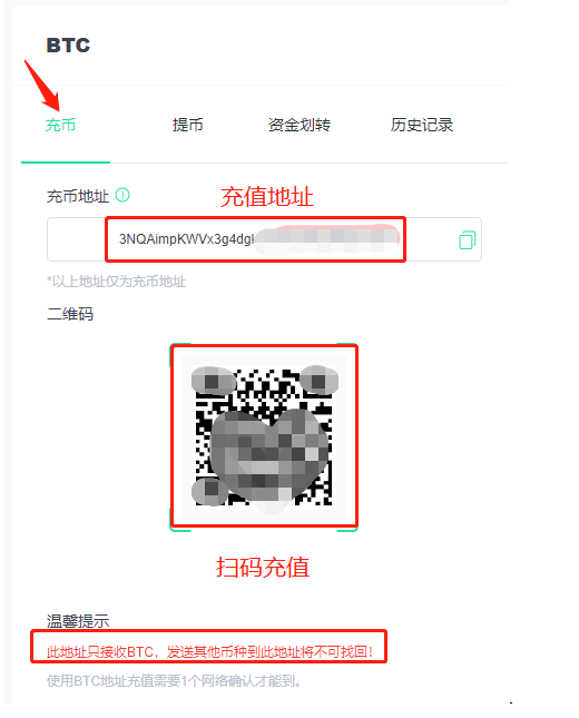 怎么在tp钱包上买币_钱包币怎么卖_钱包买币和交易所买币的区别