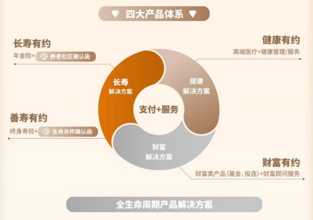 imtoken的钱怎么转到欧易_imtoken的钱怎么转到欧易_imtoken的钱怎么转到欧易