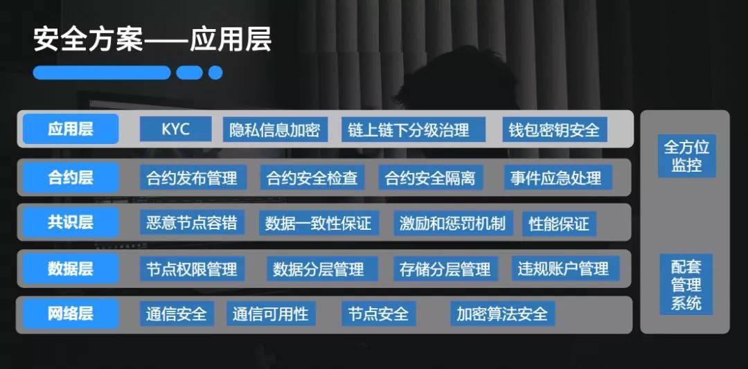 汉语意思翻译软件_imtoken汉语什么意思_汉语意思翻译