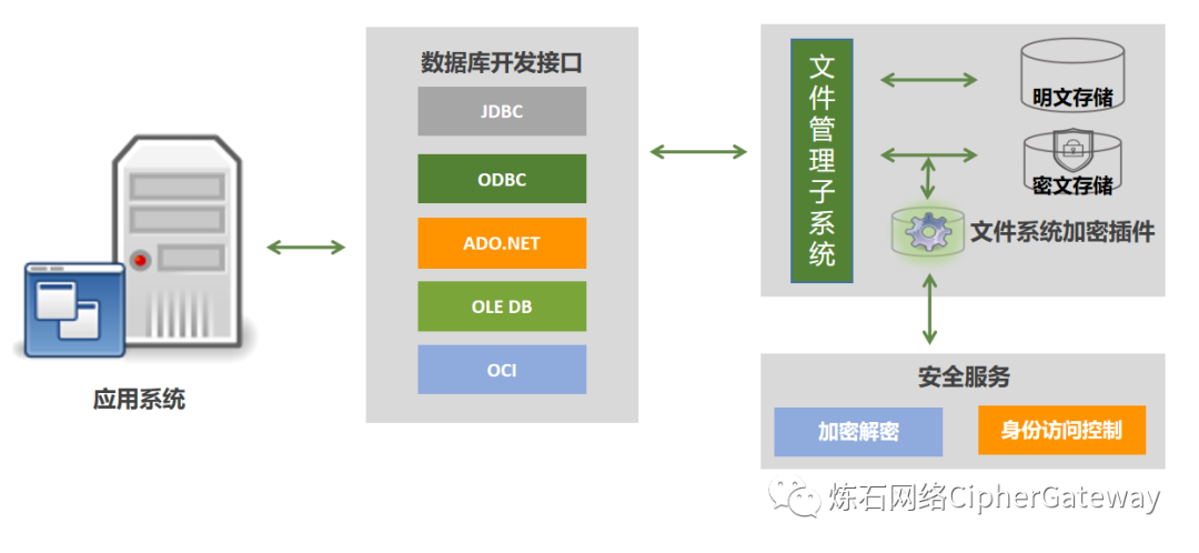 汉语意思翻译_汉语意思翻译软件_imtoken汉语什么意思