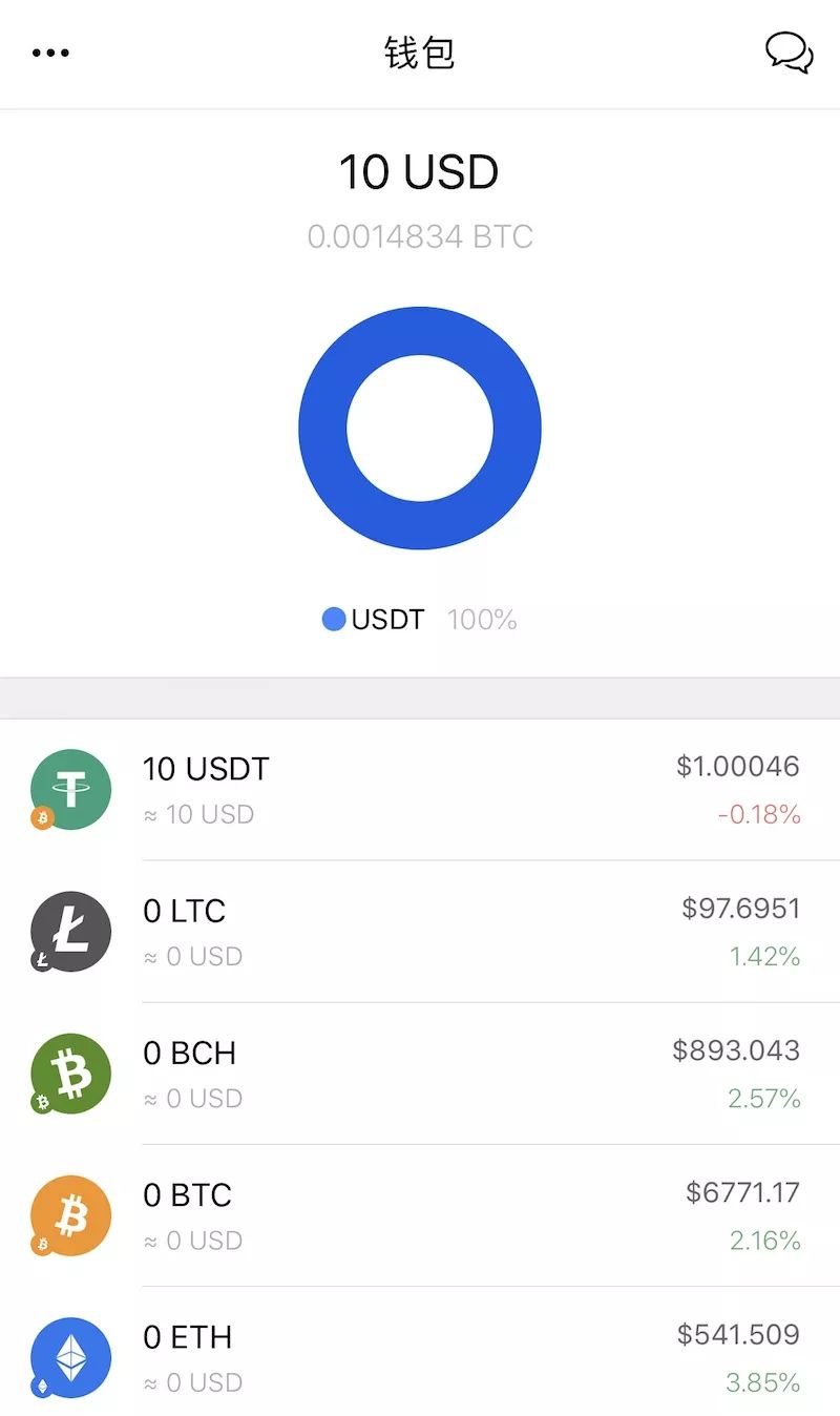 imtoken等待打包_imtoken怎么玩_imtoken支持btc吗