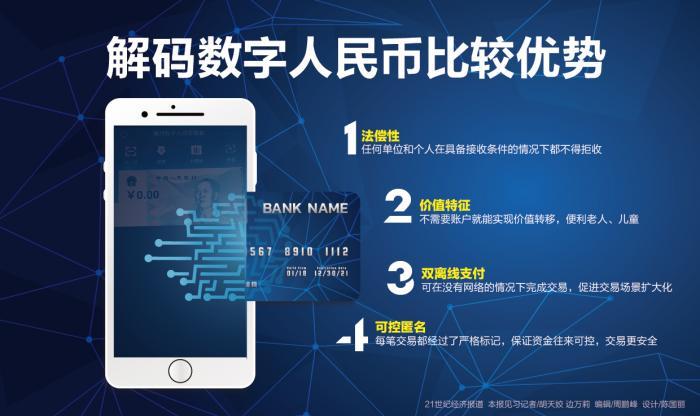 im钱包地址官网下载_钱包官方下载_钱包官方网站