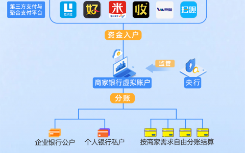 钱包版本过低_im钱包3.0版本_钱包版本低怎么升级