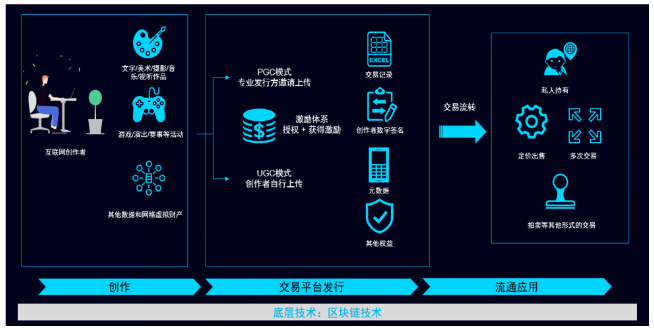 imtoken收款_收款二维码牌去哪里制作_收款码怎么弄商家收款码