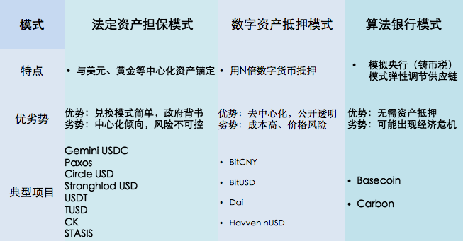 收款二维码牌去哪里制作_imtoken收款_收款码怎么弄商家收款码