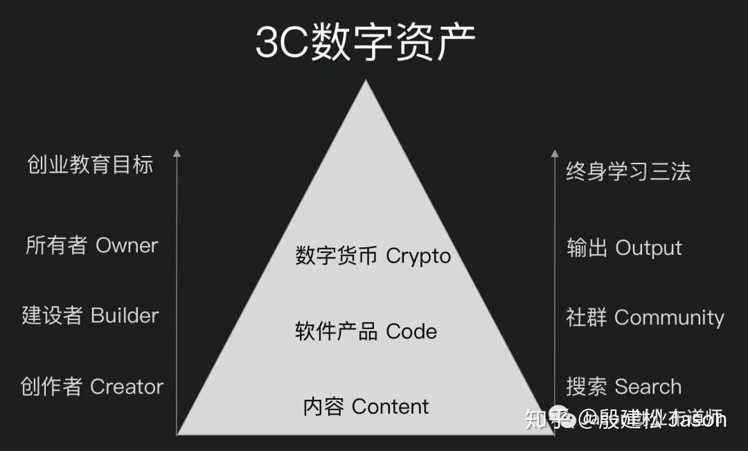 收款码怎么弄商家收款码_imtoken收款_收款二维码牌去哪里制作