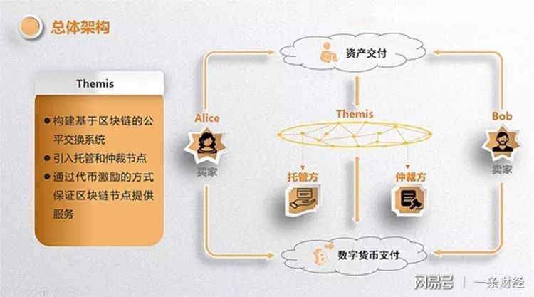 钱包是特马猜一生肖_TP是什么钱包_钱包是他自已的是指什么生肖
