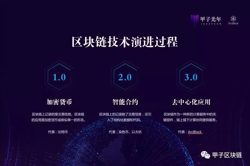 imtoken钱包支持bnb_imtoken支持币种_imtoken支持什么币