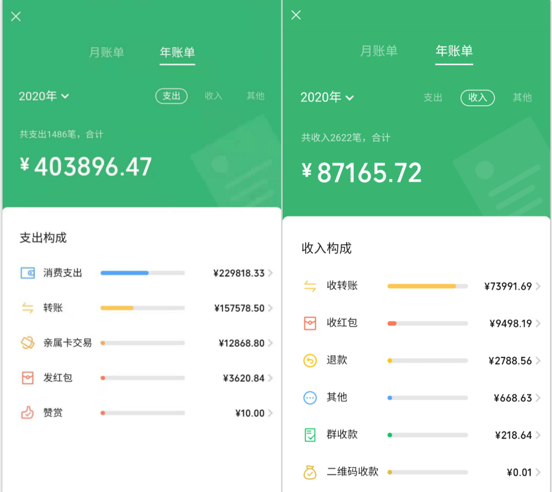 im钱包转账成功_钱包转账失败_明明转账成功了怎么钱还在卡里