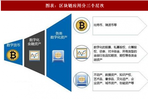 imtoken提币到火币网_imtoken提币到火币网_imtoken提币到火币网