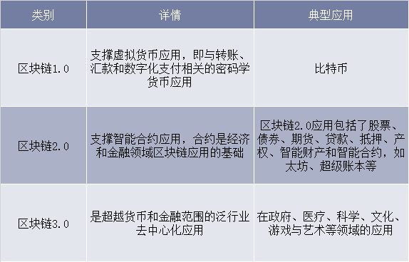 imtoken提币到火币网_imtoken提币到火币网_imtoken提币到火币网