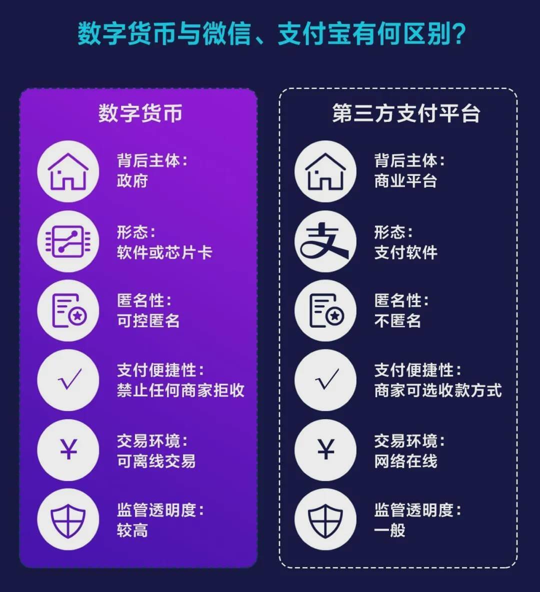 获取imtoken失败_获取失败是什么意思_获取失败是什么原因